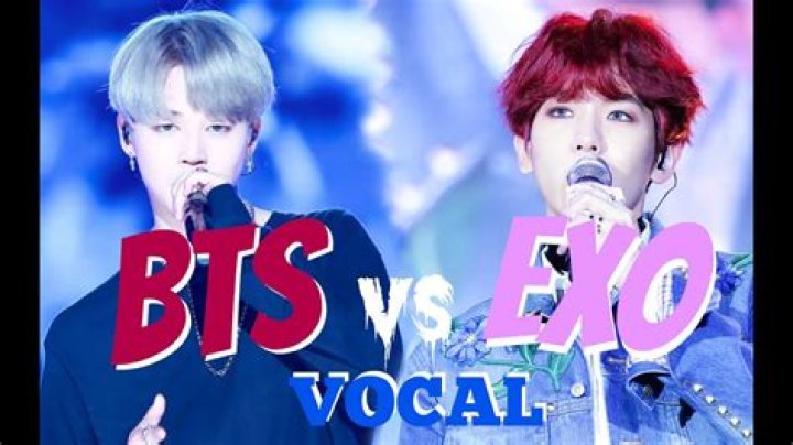 BTS vs. EXO: Who's More Popular?