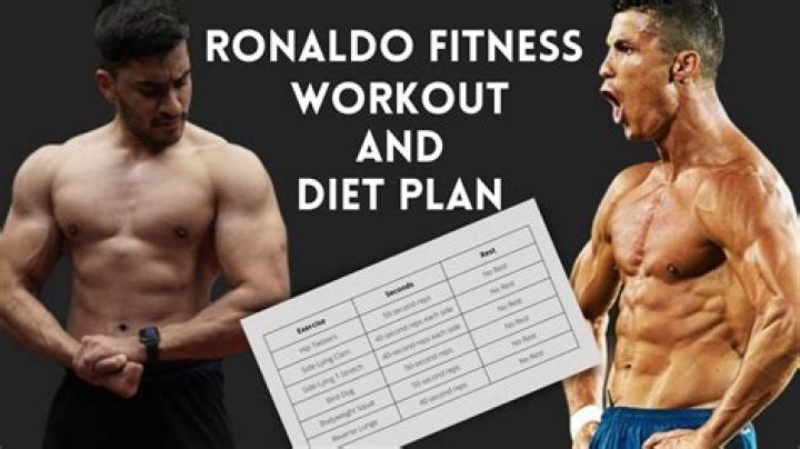 Cristiano Ronaldo Workout Routine Diet Plan