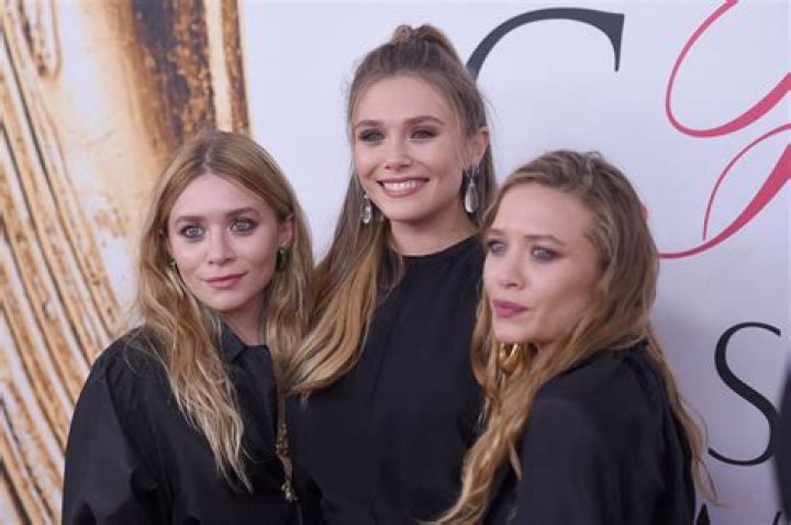 Is Elizabeth Olsen Related To The Olsen Twins?