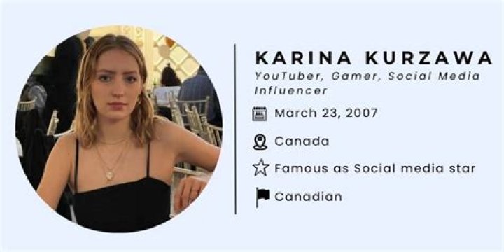 Karina Kurzawa net worth, income and estimated earnings of Youtuber channel