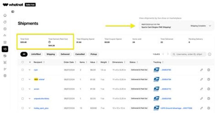 Max Holloway net worth, income and estimated earnings of Youtuber channel
