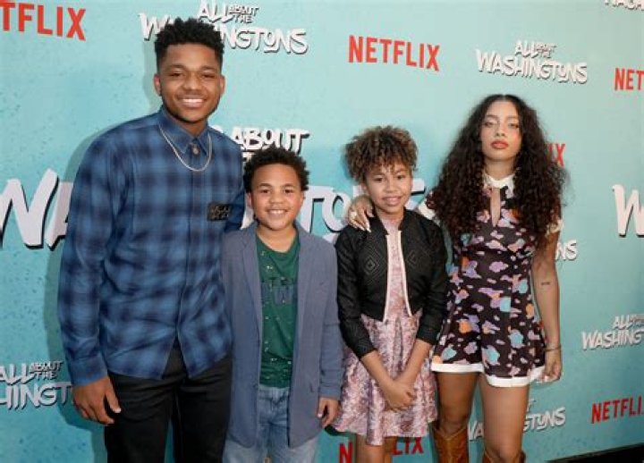 Nathan Anderson, Maceo Smedley, Leah Rose Randall, Kiana Lede – Celeb Secrets