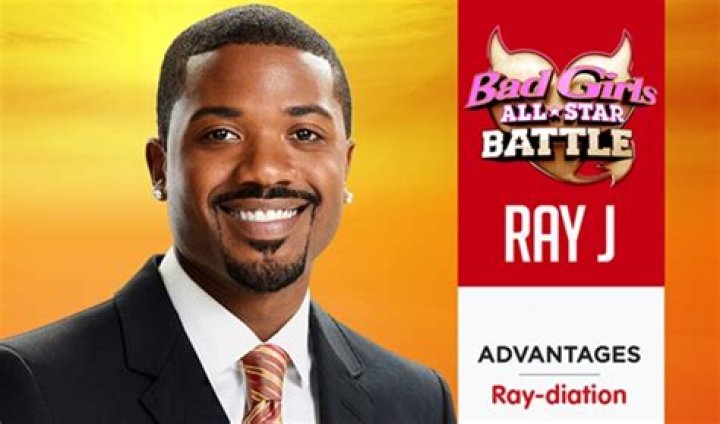 Ray J Talks “Bad Girls All Star Battle” @RayJ – Celeb Secrets