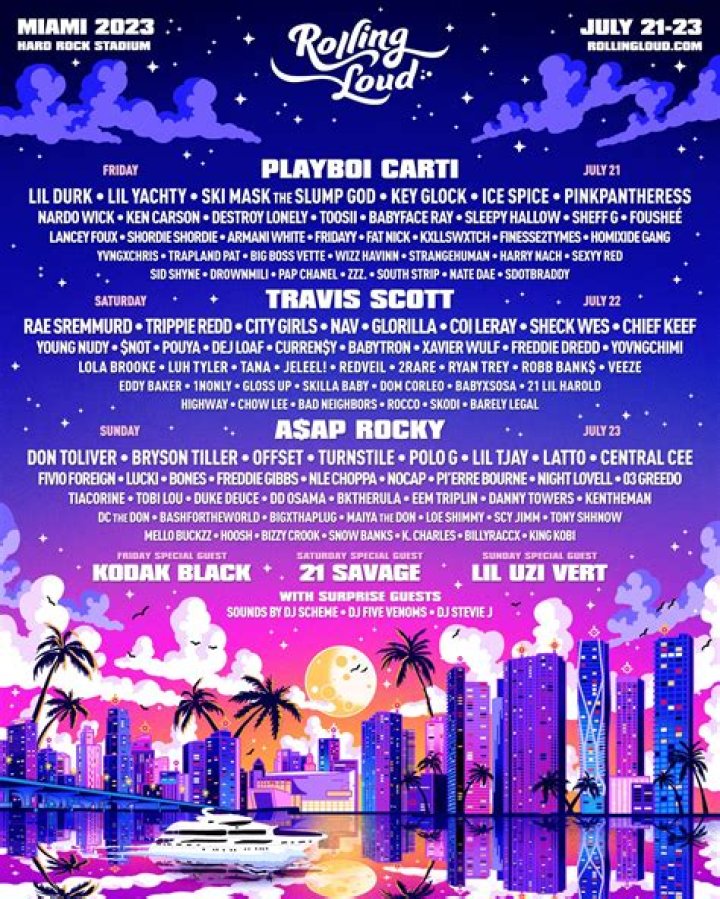 Rolling Loud Miami Returns In July