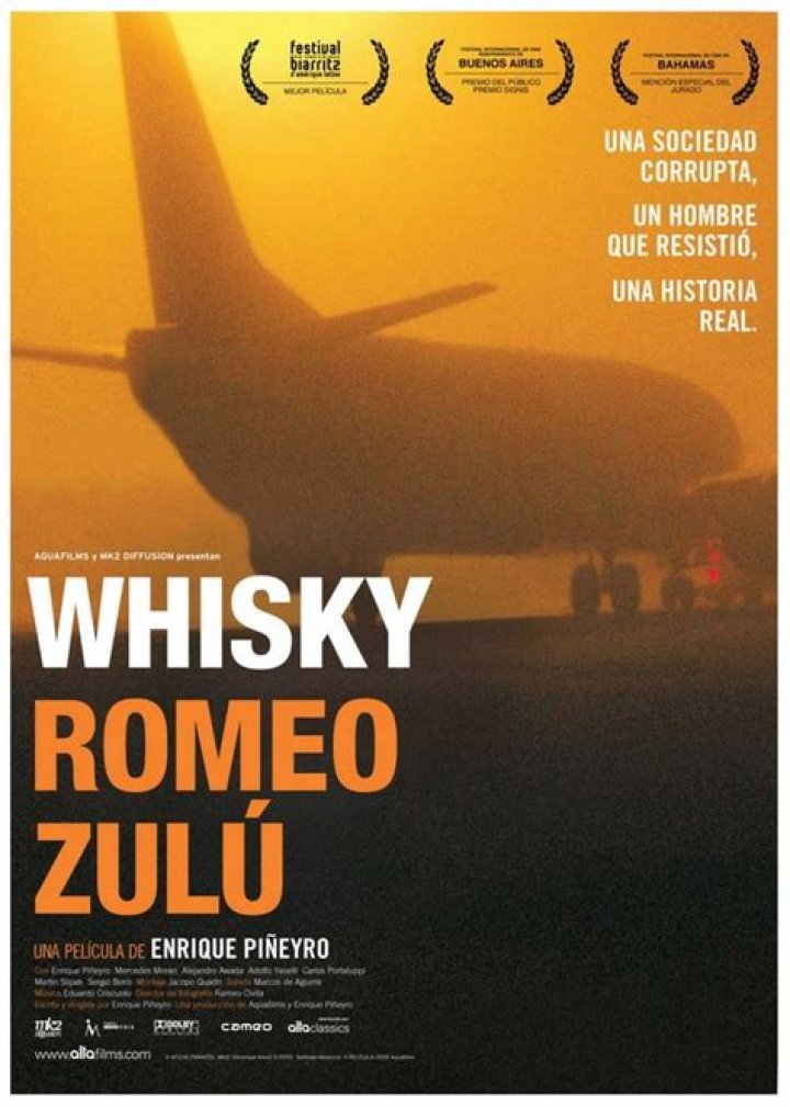 Romeo-Whiskey-Zulu video statistics