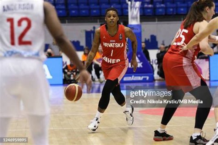 
Shavonte Zellous