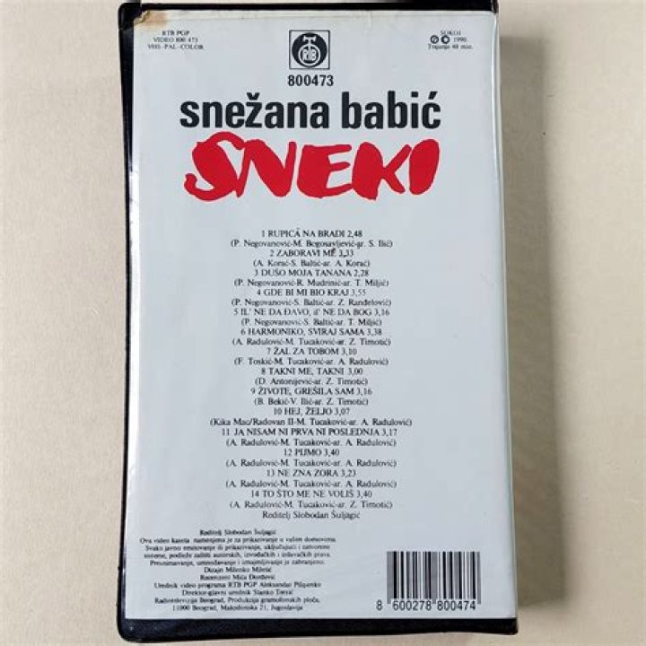 Snezana Babic Sneki video statistics